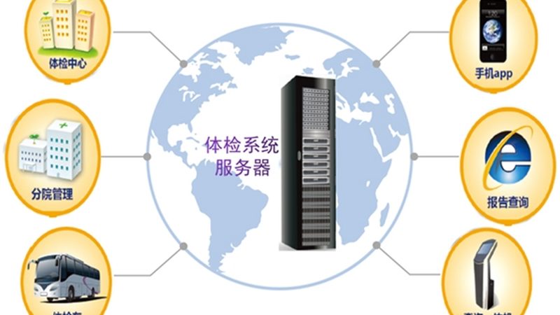 健康管理俱乐部加盟选址技巧